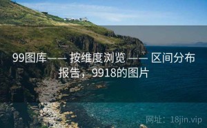 99图库—— 按维度浏览 —— 区间分布报告，9918的图片
