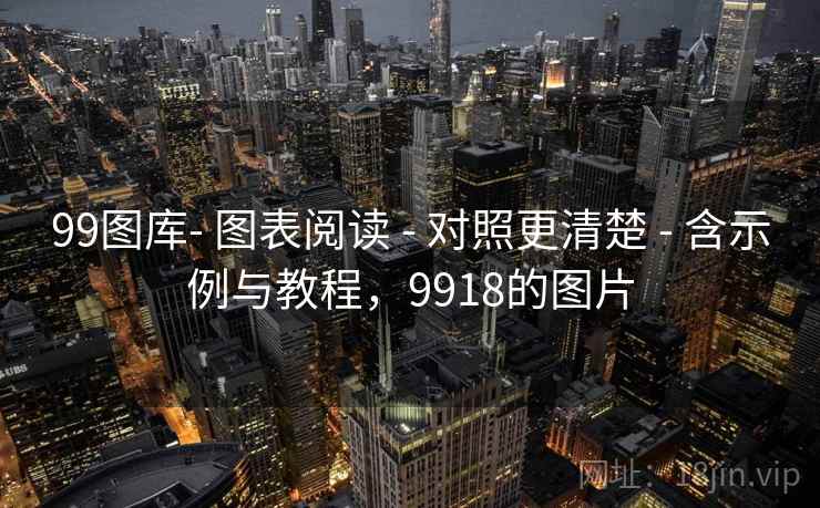 99图库- 图表阅读 - 对照更清楚 - 含示例与教程，9918的图片