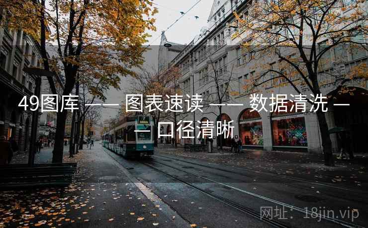 49图库 —— 图表速读 —— 数据清洗 —— 口径清晰
